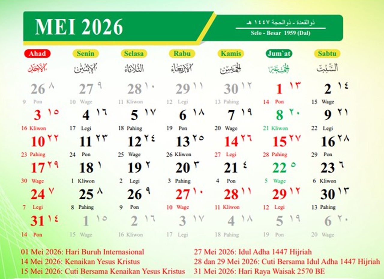 Kalender Jawa Mei 2026: Lengkap Weton, Pasaran hingga Tanggalan Hijriah