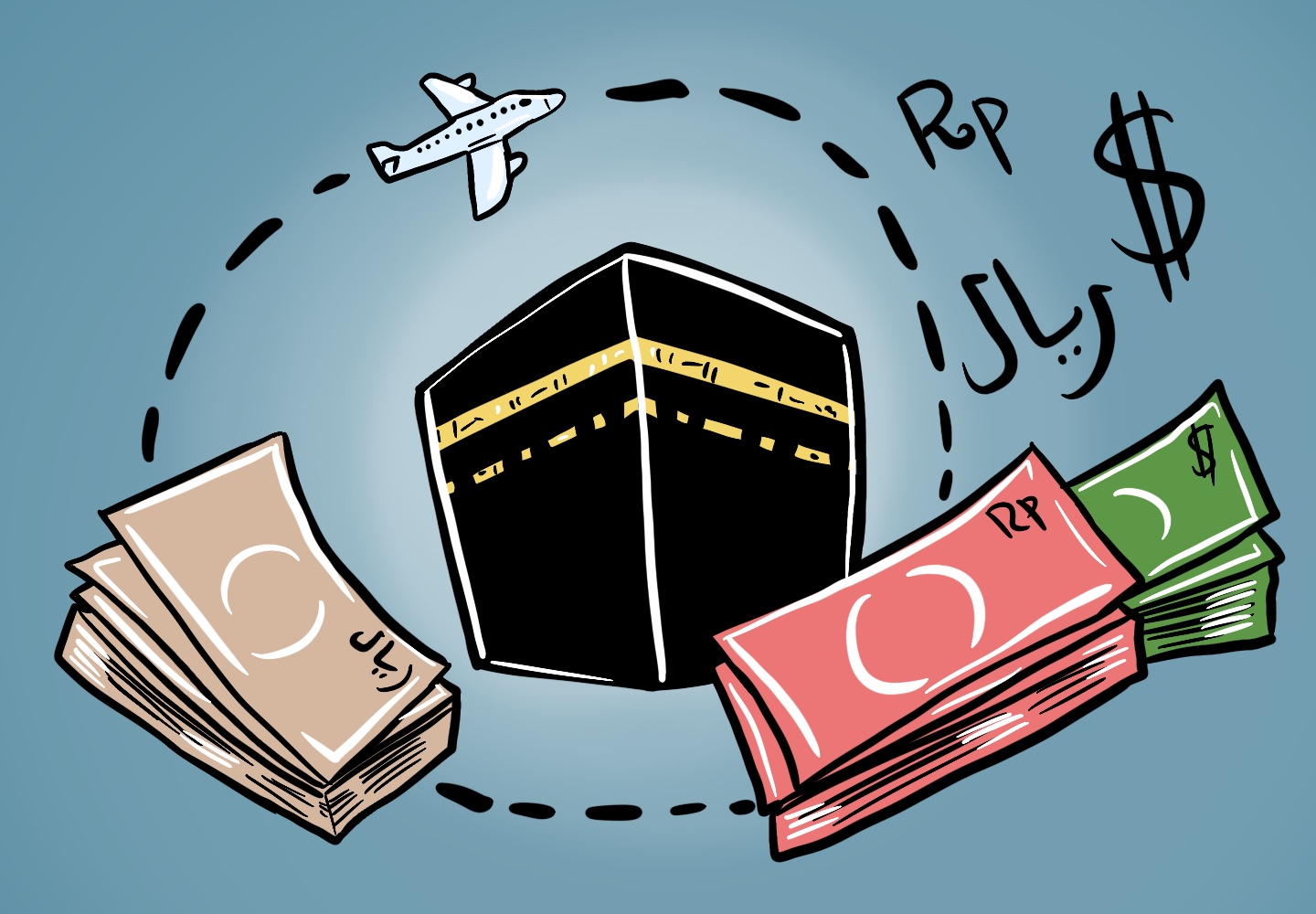 Risiko Skema Biaya Haji