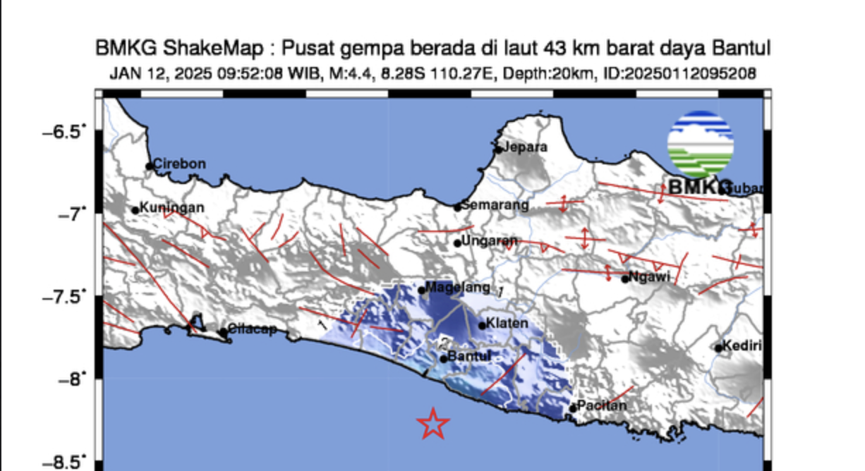 Gempa 4,4 Magnitudo di Bantul, Waspada Gempa Susulan!