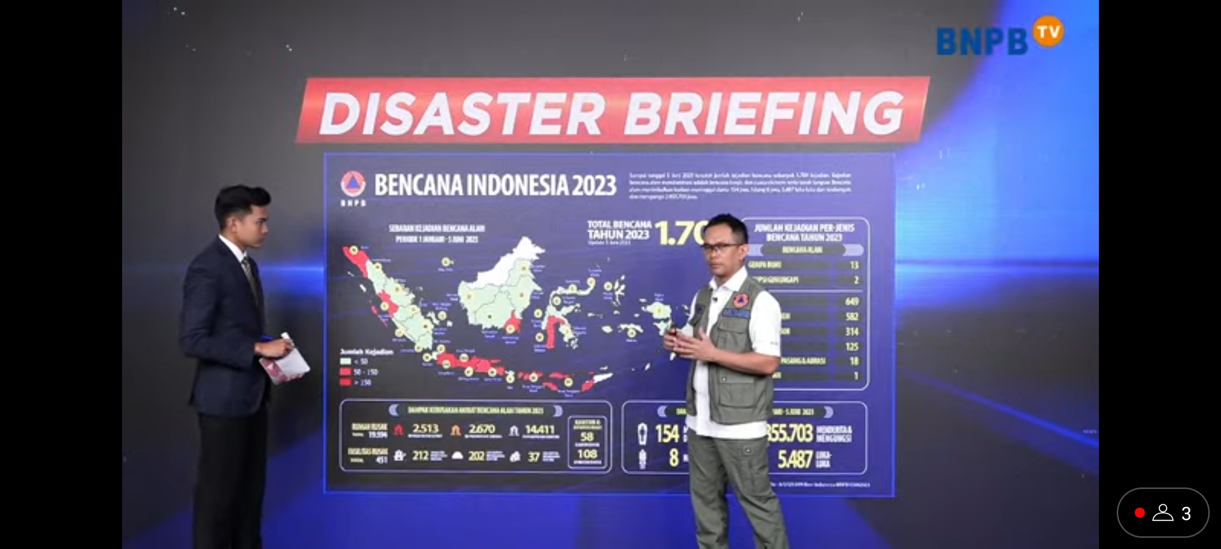 Marak Karhutla, Indonesia Memasuki Periode Kering hingga 2026