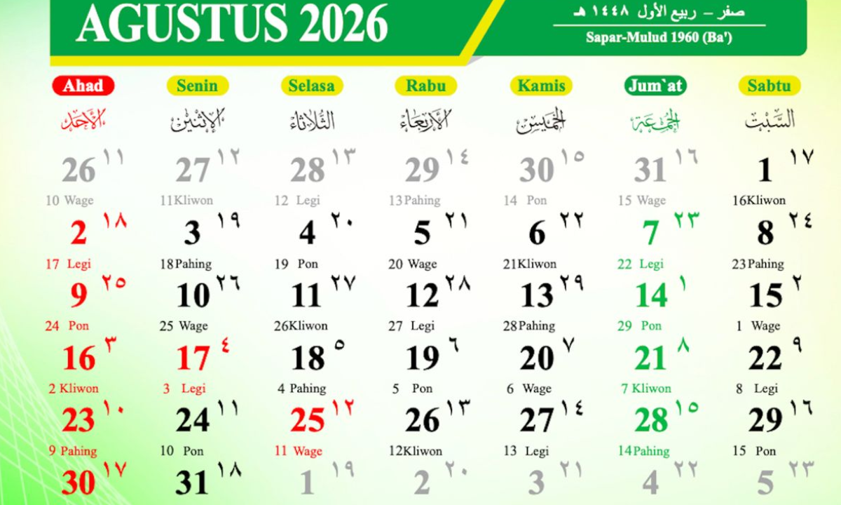 Kalender Jawa Agustus 2026: Lengkap Weton hingga Penanggalan Hijriah