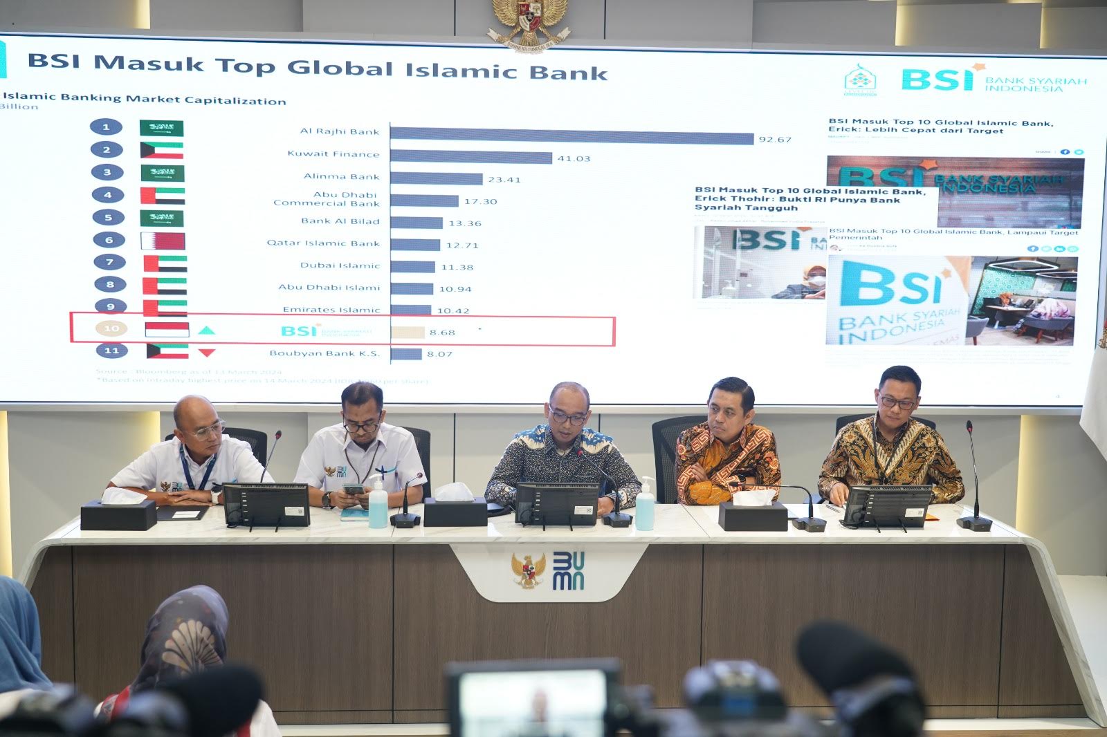 Raih Capaian Positif di Awal 2024, BSI Masuk Jajaran Top 10 Global Islamic Bank