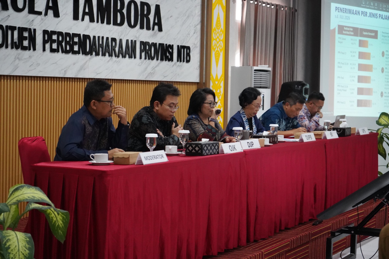Simpanan Warga NTB di Bawah Rp 100 Juta Tumbuh 8,49 Persen