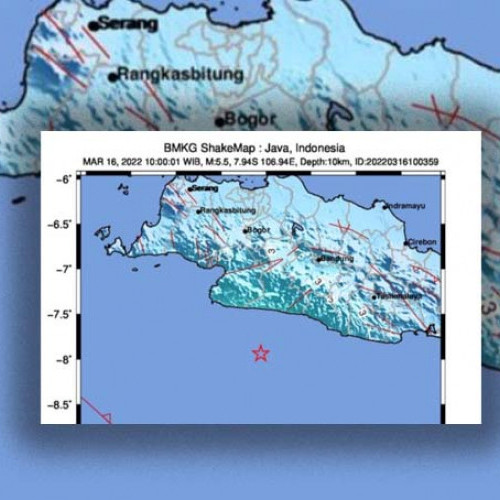 Hasil Mitigasi BMKG Ternyata Gempa Sukabumi Berdekatan Sumber Gempa Tahun 2009, Hiposenter Relatif Dalam