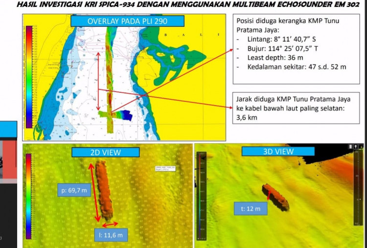 Objek Diduga KMP Tunu Pratama Jaya Ditemukan di Kedalaman 52 Meter