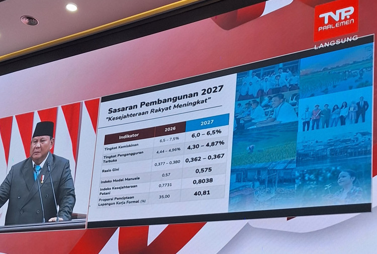Turunkan Target Kemiskinan, Prabowo: Jarak Terkaya dan Termiskin Tak Boleh Semakin Lebar