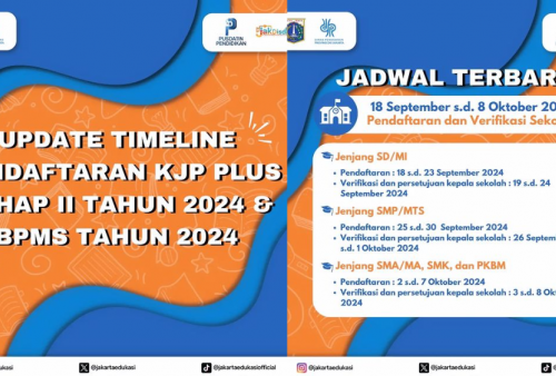 Jadwal Pendaftaran KJP Plus Tahap II Tahun 2024 Terbaru untuk Semua Jenjang, Catat Tanggalnya!