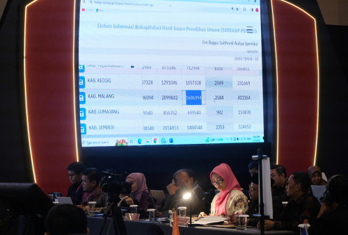 KPU Surabaya Lemot, Rekapitulasi Suara di Jatim Terancam Molor