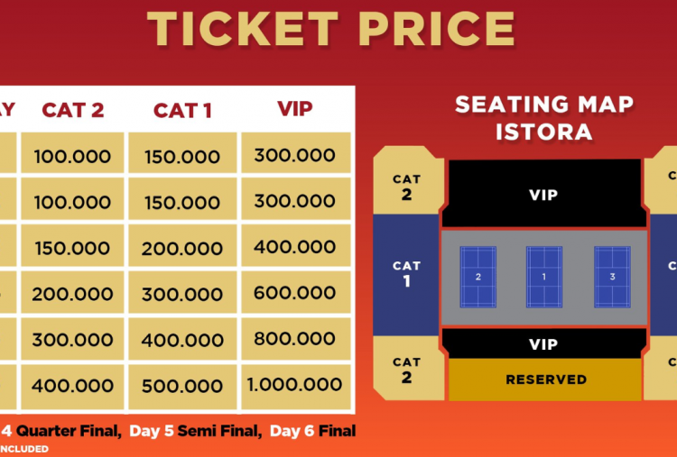 Link dan Cara Beli Tiket Indonesia Open 2025, Dibuka Hari Ini Pukul 15.00 WIB
