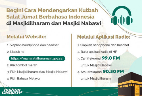 Jamaah Haji Bisa Dengarkan Khutbah Jumat di Masjidilharam dan Nabawi dalam Bahasa Indonesia