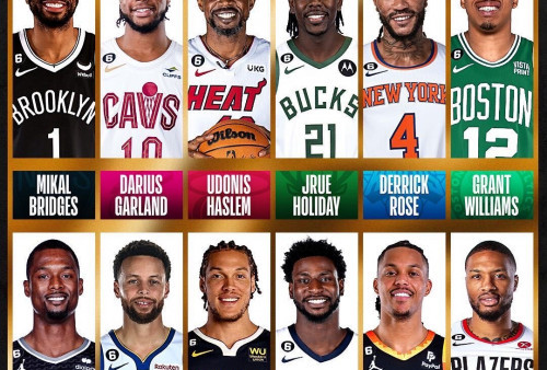 Inilah 12 Finalis Twyman-Stokes Teammate of the Year NBA, Ada Stephen Curry!