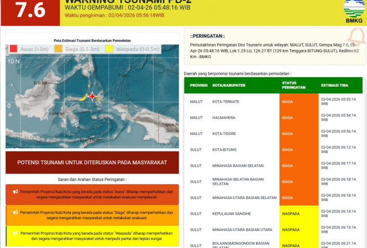 Daftar Daerah Berpotensi Tsunami  di Sulut–Malut Imbas Gempa M7,6 Guncang Bitung