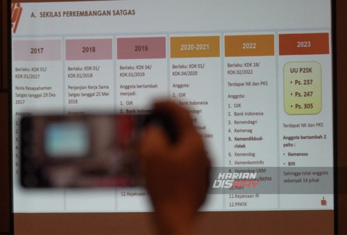 Dalam pemaparan dan diskusi yang digelar OJK Regional 4 Jawa Timur, Hudiyanto, analis Eksekutif Senior Kelompok Spesialis Pengawasan perilaku PUJK, mensosialisasikan Satgas PASTI. Pembentukan Satgas PASTI, berdasarkan atas UU P2SK pasal 247, dan diketuai oleh Deputi Komisioner Pengawas Perilaku Pelaku Usaha Jasa Keuangan dan Perlindungan Konsumen, jelas Hudiyanto didepan awak media.