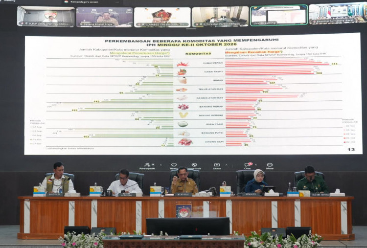 Angka Inflasi YoY 3,28 Persen, Mendagri Tito Dorong Pemda Perkuat Langkah Pengendalian