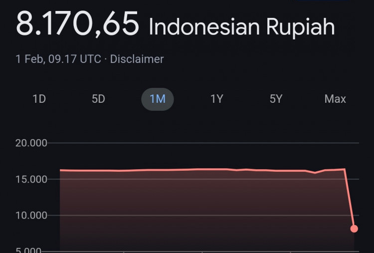 Converter Google Rupiah ke Rupiah Error, Pakar Siber Sebut Berbagai Kemungkinan Hingga Peretasan