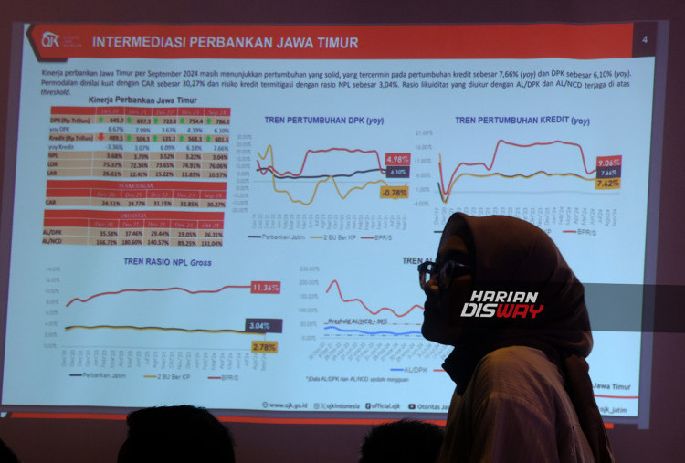 Sementara Deputi Kepala Perwakilan Bank Indonesia Provinsi Jawa Timur, M. Noor Nugroho menyatakan optimisme perekonomian Jawa Timur tahun 2024 yang tetap kuat, kendati melambat dibanding triwulan sebelumnya.
“Ekonomi Jawa Timur pada Triwulan III 2024 tercatat tumbuh 4,91% (yoy), melambat dibandingkan capaian triwulan sebelumnya yaitu sebesar 4,98% (yoy). Perlambatan kinerja ekonomi Jawa Timur pada Triwulan III 2024 terutama disebabkan moderasi net ekspor yang dipengaruhi oleh kenaikan impor terutama pada kelompok bahan baku, termasuk besi baja,” katanya.
Menurutnya pada sisi penawaran, perlambatan terutama disebabkan oleh kinerja Lapangan Usaha (LU) Pertanian seiring normalisasi pasca panen raya padi di Triwulan II 2024 dan penurunan produksi cabai rawit dan LU Konstruksi pasca terakselerasi pada awal tahun 2024. Kinerja LU Penyediaan Akomodasi Mamin juga termoderasi sejalan dengan normalisasi permintaan masyarakat pasca Idulfitri dan Idul Adha.
“Pada sisi harga, inflasi IHK Jatim pada Oktober 2024 tercatat mengalami inflasi 0,15% (mtm), lebih tinggi dibandingkan Triwulan III 2024 yang mengalami deflasi 0,12%, (mtm) dan capaian inflasi nasional sebesar 0,08% (mtm). Secara tahunan, inflasi Jawa Timur tercatat sebesar 1,66% (yoy), masih terjaga pada rentang sasaran inflasi. Masih terjaganya tekanan inflasi Jawa Timur dalam rentang sasaran tidak
terlepas dari kuatnya supaya pengendalian inflasi Jawa Timur melalui implementasi GNPIP yang masif, bersinergi dengan TPIP dan TPID.”
 Foto: Boy Slamet- harian Disway 

