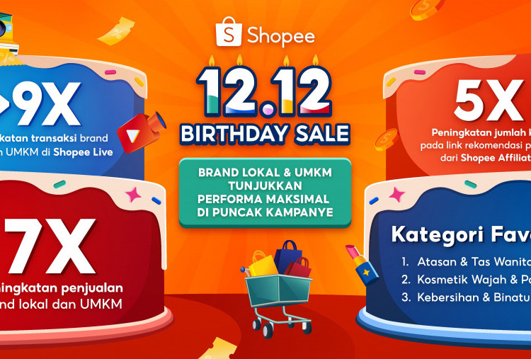 Brand Lokal & UMKM Tunjukkan Performa Maksimal di Ujung Tahun, Penjualan Meningkat Hingga 7 Kali Lipat di Puncak Kampanye 12.12 Birthday Sale 