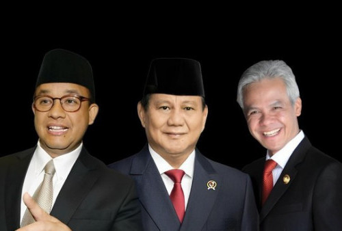  Survei ICRC: Prabowo-Gibran 37,3%, Ganjar-Mahfud 33,5%, Anies-Imin 24,1%