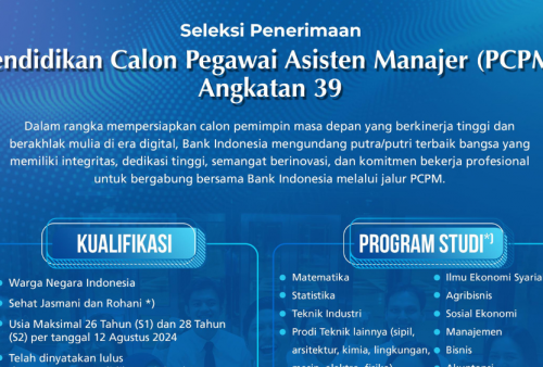 Berapa Gaji PCPM Bank Indonesia Angkatan 39? Intip Besaran dan Tunjangannya