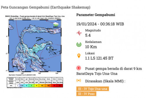 Gempa Magnitudo 5,4 Guncang Tojo Una-Una, Sulawesi Tengah, Hari ini, BMKG: Waspada Gempa Susulan