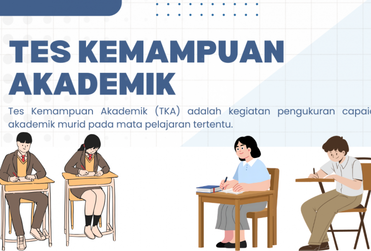 Kisi-Kisi TKA SMA/SMK 2025 Resmi Dirilis, Berikut Daftar Mapel dan Fokus Materinya!