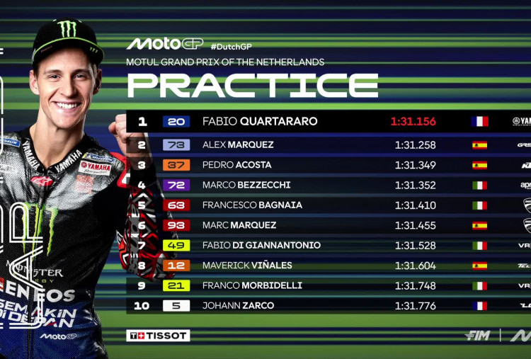 Quartararo Kalahkan Ducati dan KTM di Practice Race MotoGP Assen 2025
