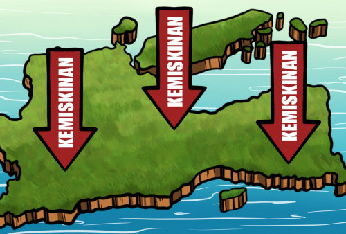 Penanggulangan Kemiskinan di Daerah: Strategi Perencanaan Pembangunan Daerah 