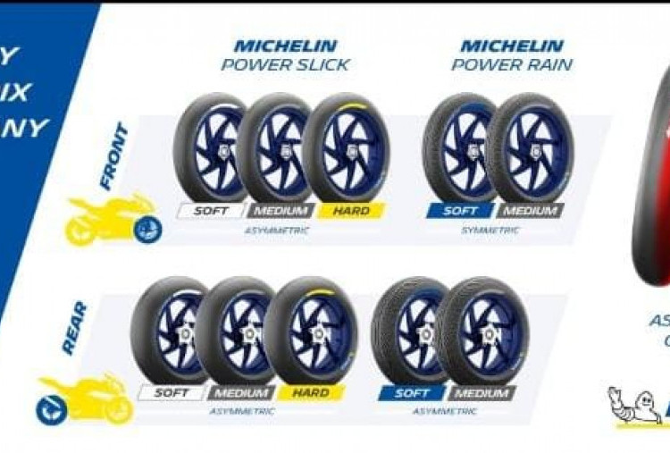 Mengapa Michelin Luncurkan Ban Khusus untuk MotoGP Jerman? Bos Balap Ungkap Bahaya Tikungan 11