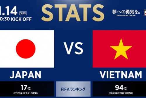 Jadwal Piala Asia 2023 Hari Ini: Jepang vs Vietnam, Pertandingan Emosional Bagi Philippe Troussier 