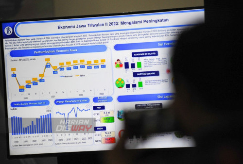 Ekonomi Jatim Alami Pertumbuhan Hingga 5,24 Persen