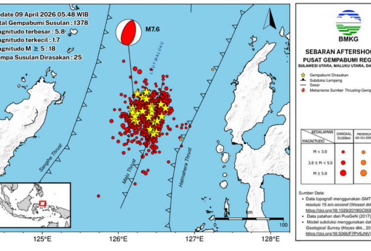 BMKG Prediksi Gempa Susulan Malut M7,6 Menurun Signifikan 2-3 Minggu