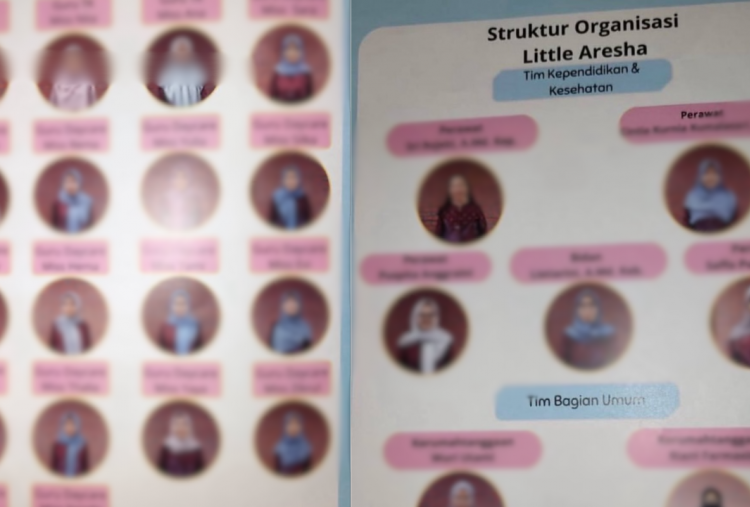 Siapa Pemilik Daycare Little Aresha Jogja? Ini Struktur Organisasi Yayasan