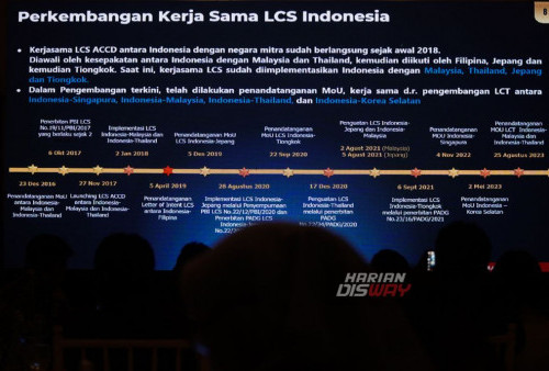 Langkah BI Mendorong Penggunaan LCT