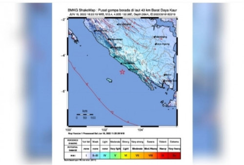 Gempa Bengkulu Terasa di Tanjung Sakti Lahat