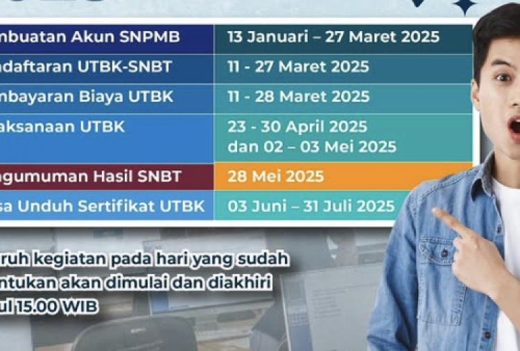 Pendaftaran UTBK-SNBT 2025 Dibuka Hari Ini: Simak Syarat, Cara Daftar, hingga Materi yang Diujikan!