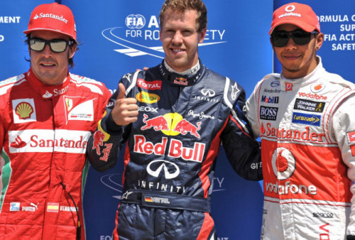 5 Pembalap Juara Dunia Termuda di Formula 1