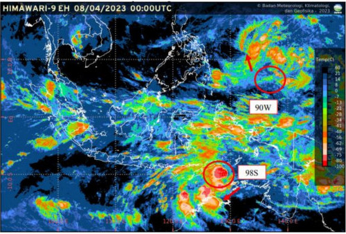 Warning! Bibit Siklon 98S Berpotensi Menjadi Badai Tropis: Daerah Timur-Selatan Wajib Waspada.