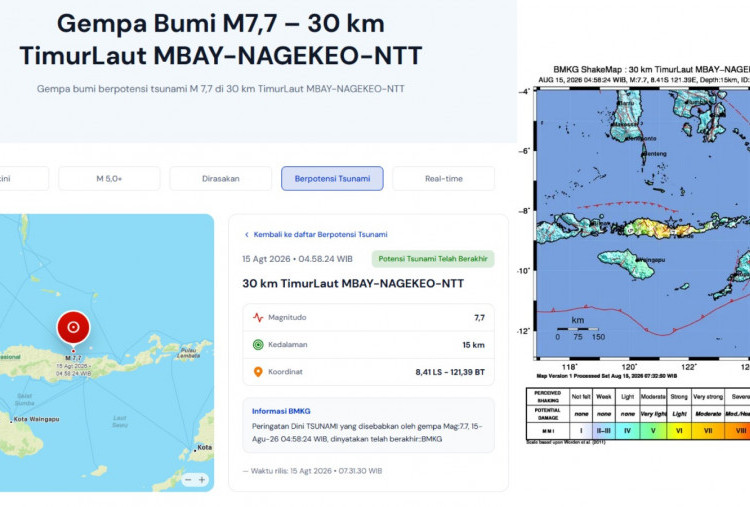 Pakar ITS Tekankan Kewaspadaan Gempa Susulan di NTT