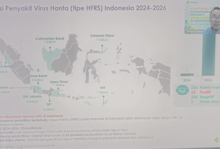 Waspada! Kasus Hantavirus Meningkat di Indonesia, Kemenkes Ungkap Risiko Mematikan