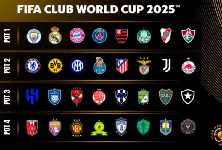 Hasil Drawing Piala Dunia Antarklub 2025: Manchester City dan Juventus Bentrok di Grup G