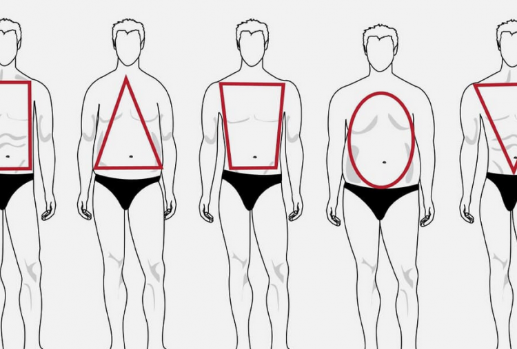 Tip Memilih Outfit Sesuai Bentuk Tubuh Untuk Pria