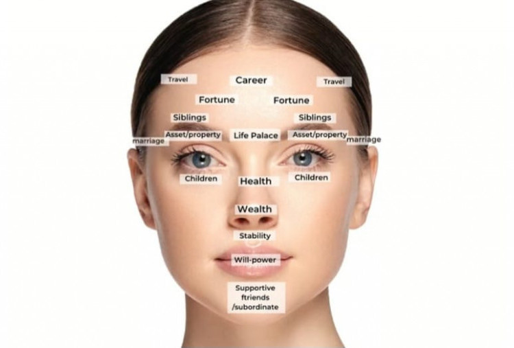 Fenomena Lucky Face, Ketika Feng Shui Wajah dan Tren Estetika Modern Bertemu