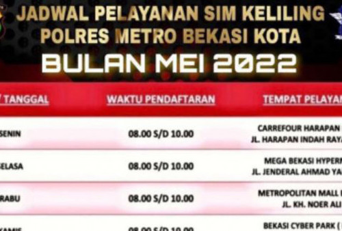 Lokasi dan Jadwal SIM Keliling di Bekasi Kota Hari Ini, Rabu 11 Mei 2022