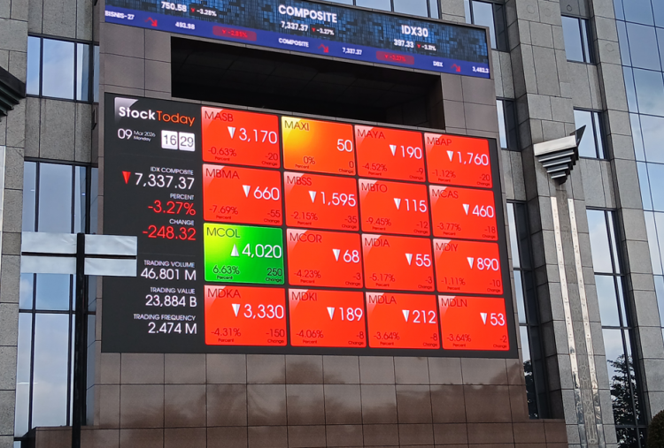 IHSG Turun 0,60 Persen ke Level 6.093,59 di Sesi I Perdagangan