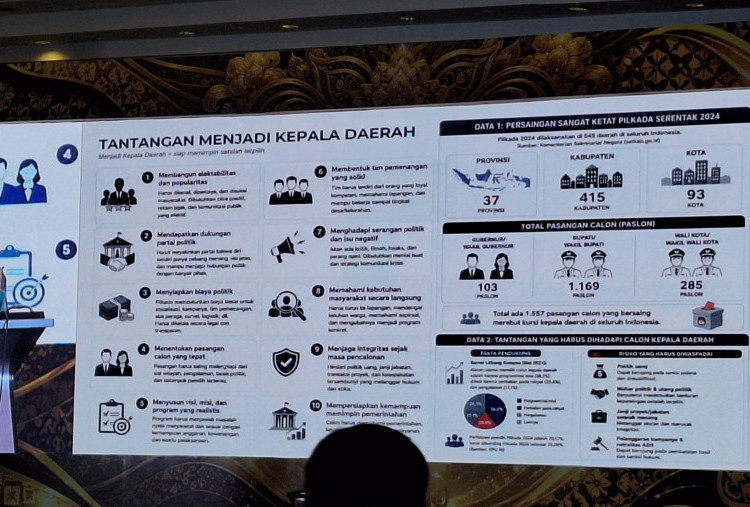 Dirjen Otda Kemendagri Ungkap Beratnya Jadi Kepala Daerah: Serangan Politik hingga Tekanan Fiskal
