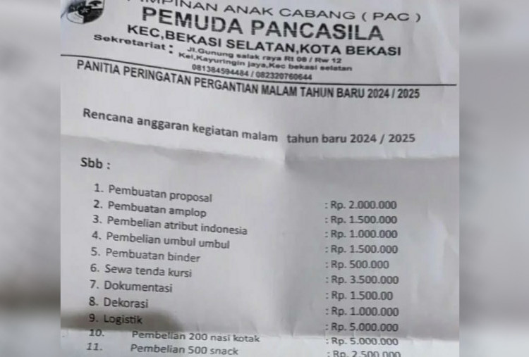 Ormas Minta Dana Untuk Tahun Baru Merupakan Pungli, Kepolisian: Akan Kami Tindak