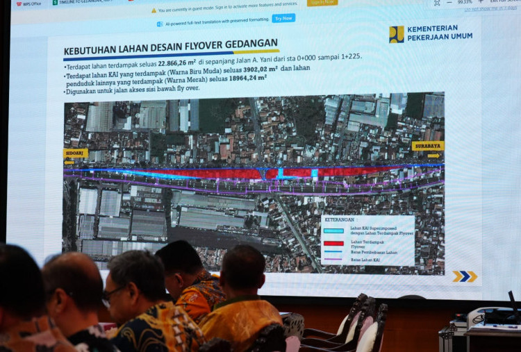 Pemkab Sidoarjo Siapkan Rp400 Miliar, Pembebasan Lahan Flyover Gedangan Dikebut