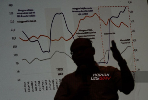 Strategi Bank Indonesia Menghadapi Krisis Global: Highlights dari Capacity Building