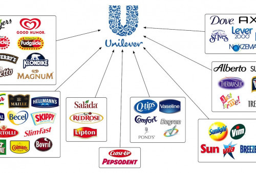 Saham Unilever Hari ini Dibuka Positif, Ingin Pisahkan Bisnis Es Krim