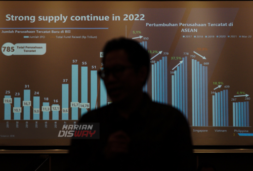 Sosialisasi dan Edukasi Pasar Modal Terpadu 2022 yang digelar di Hotel The Westin Surabaya, Jawa Timur, Senin, 23 Mei 2022. Kegiatan tersebut merupakan rangkaian acara Sosialisasi dan Edukasi Pasar Modal Terpadu 2022, yang diselenggarakan pada tanggal 23 hingga 25 Mei 2022 mendatang. Dalam kegiatan itu diharapkan dapat menjadi sarana untuk berkomunikasi pencapaian peranan penting Pasar Modal Indonesia dalam mendukung percepatan pemulihan ekonomi nasional melalui berbagai kebijakan yang telah dikeluarkan OJK. Foto: Julian Romadhon
